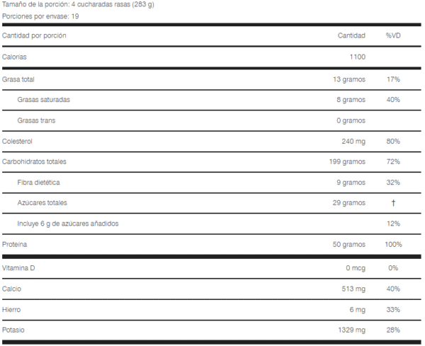 Nutrex Mass Infusion - 12lb Vainilla